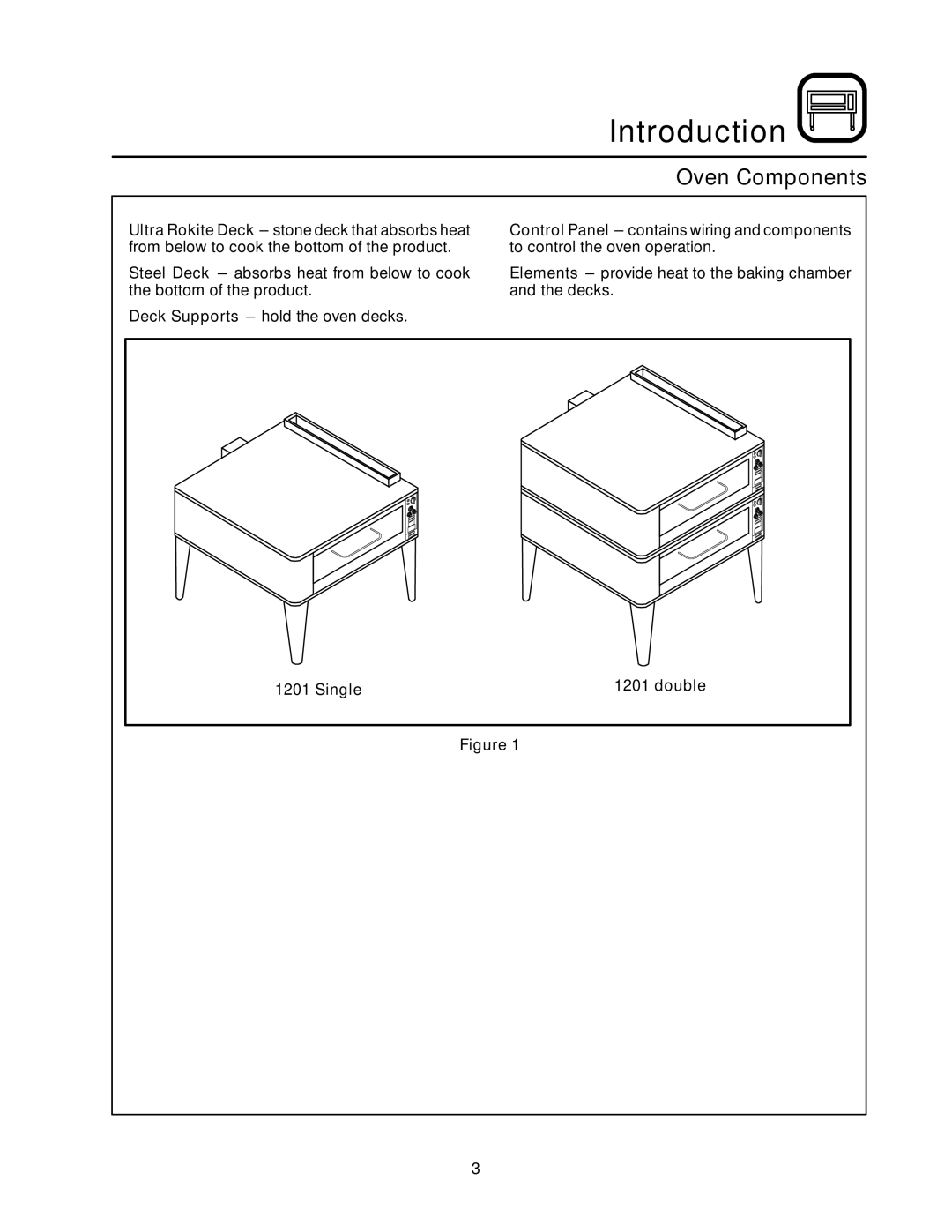 Blodgett 1200 SERIES manual Oven Components 