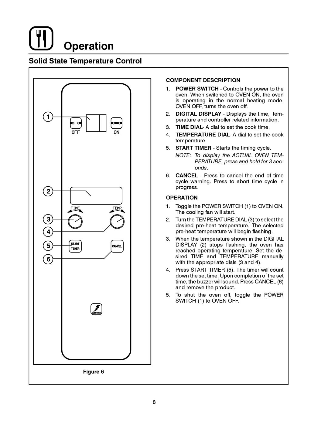 Blodgett 1415 manual Operation, Solid State Temperature Control, Component Description 