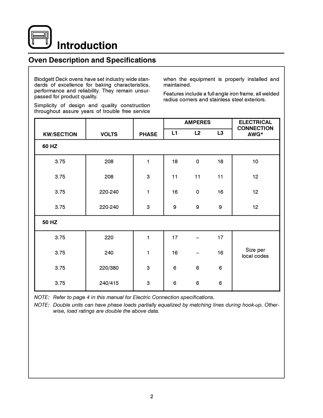 Blodgett 1415 Introduction, Oven Description and Specifications, Amperes Electrical Connection KW/SECTION Volts Phase AWG 