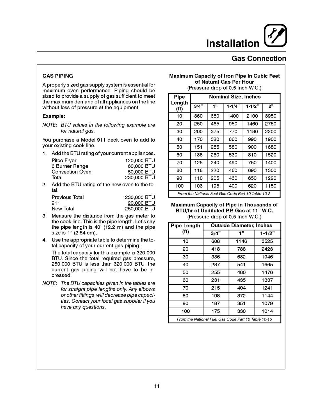 Blodgett 900 SERIES manual Gas Connection, GAS Piping, Example, Pipe Nominal Size, Inches Length, Outside Diameter, Inches 