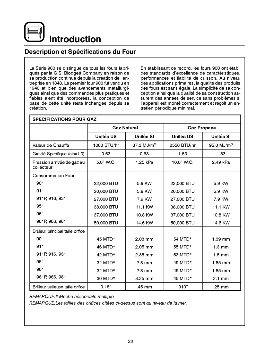 Blodgett 900 SERIES manual Description et Spécifications du Four, Specifications Pour GAZ 