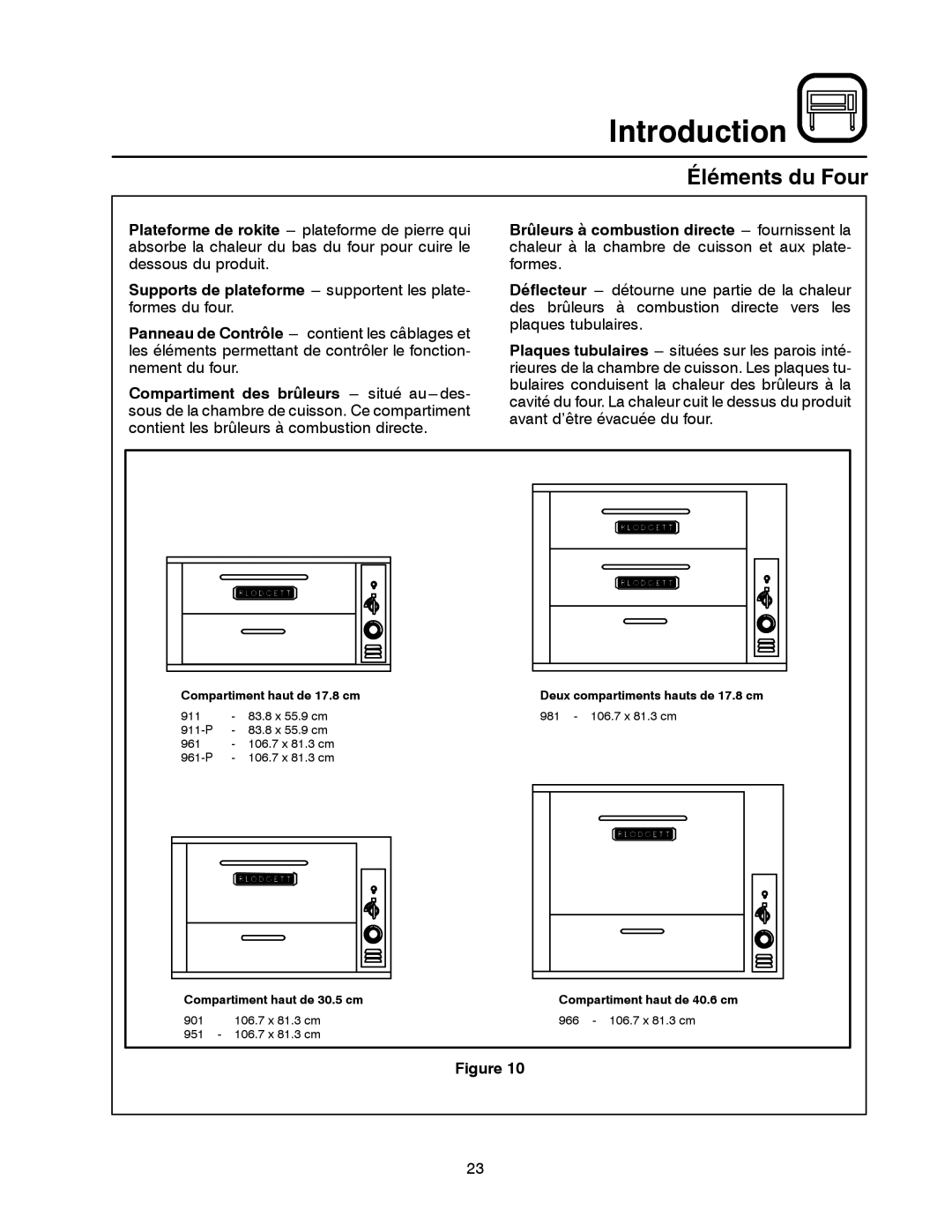 Blodgett 900 SERIES manual Éléments du Four, Compartiment des brûleurs --- situé au---des 