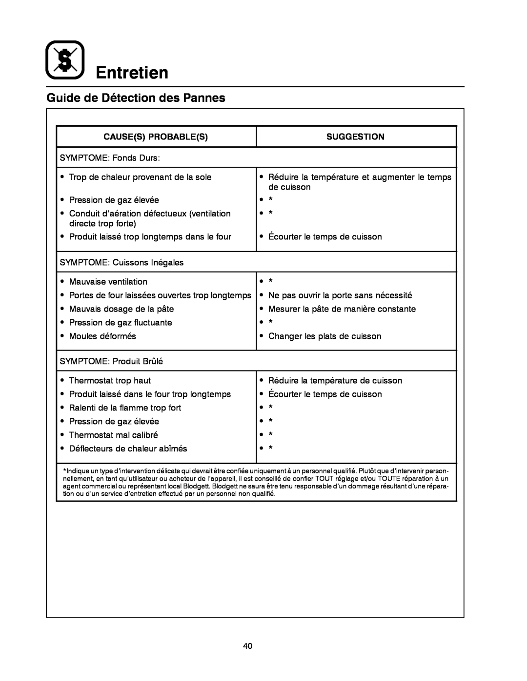 Blodgett 900 SERIES manual Guide de Détection des Pannes, Entretien, Causes Probables, Suggestion 