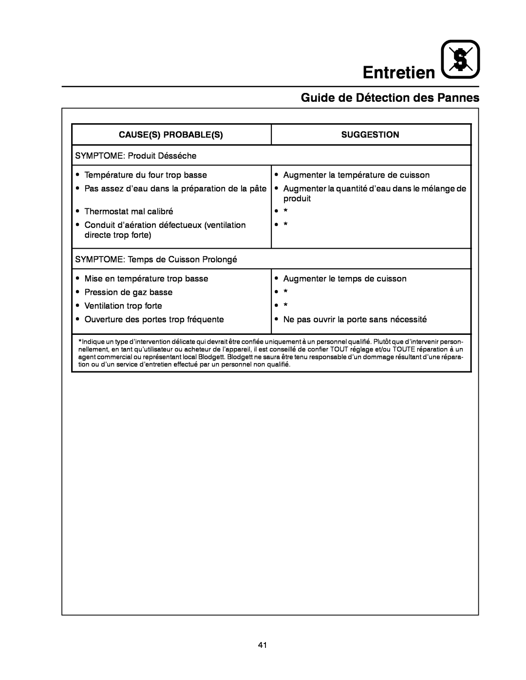 Blodgett 900 SERIES manual Guide de Détection des Pannes, Entretien 