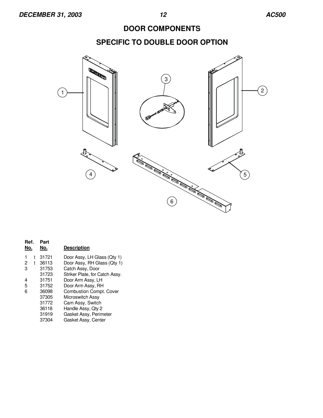 Blodgett AC-500 manual Door Components Specific to Double Door Option 