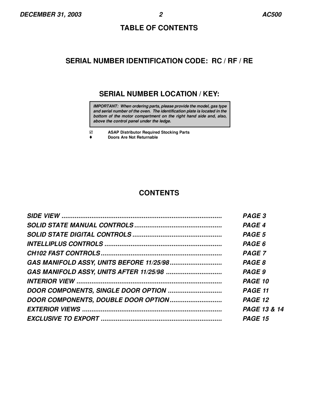 Blodgett AC-500 manual Contents 