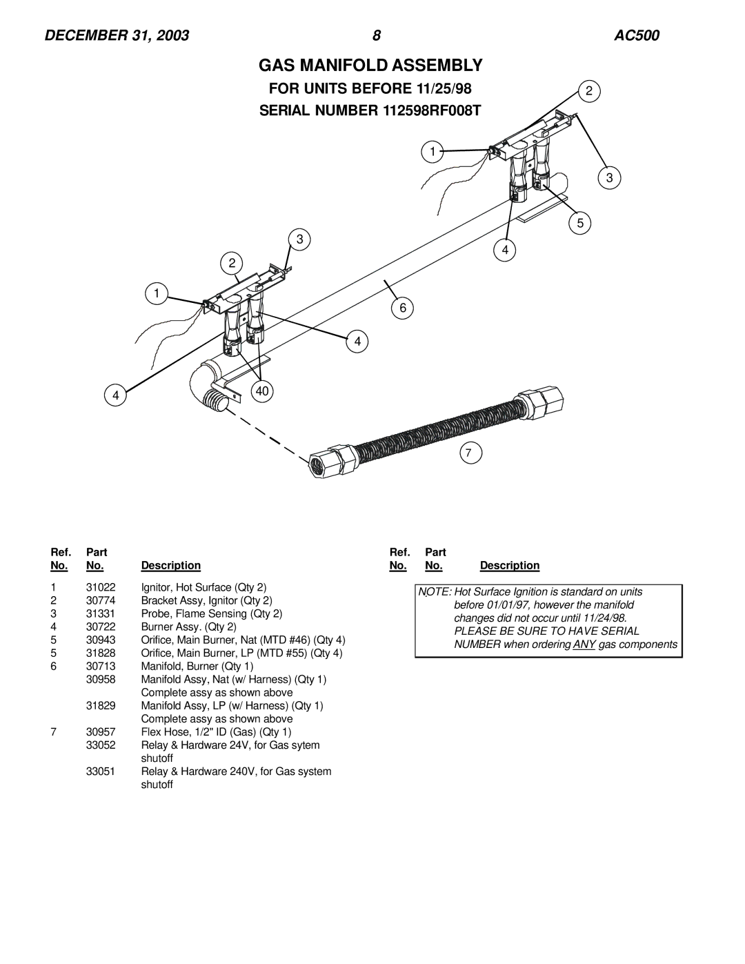 Blodgett AC-500 manual GAS Manifold Assembly, For Units Before 11/25/98 Serial Number 112598RF008T 