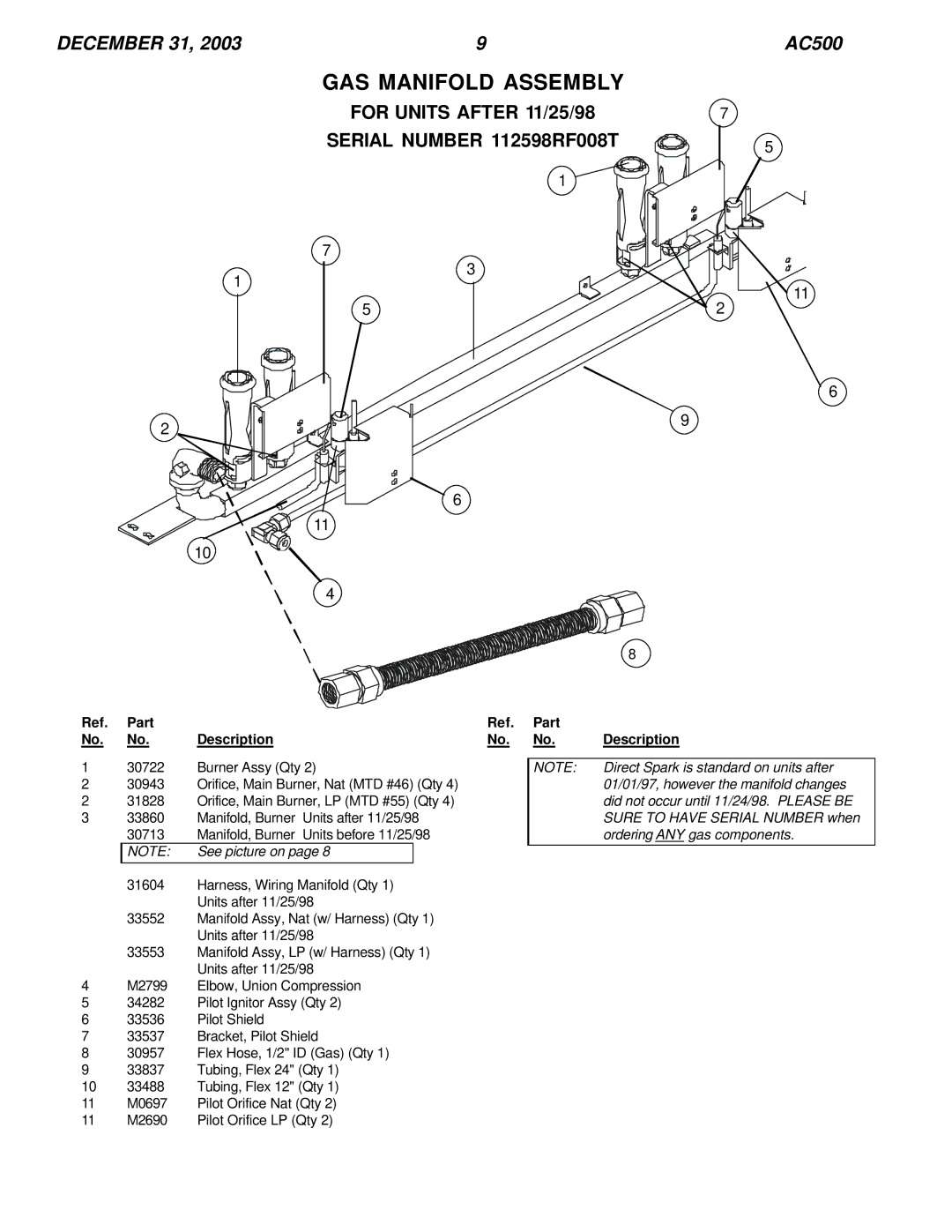 Blodgett AC-500 manual For Units After 11/25/98 Serial Number 112598RF008T, AC500 