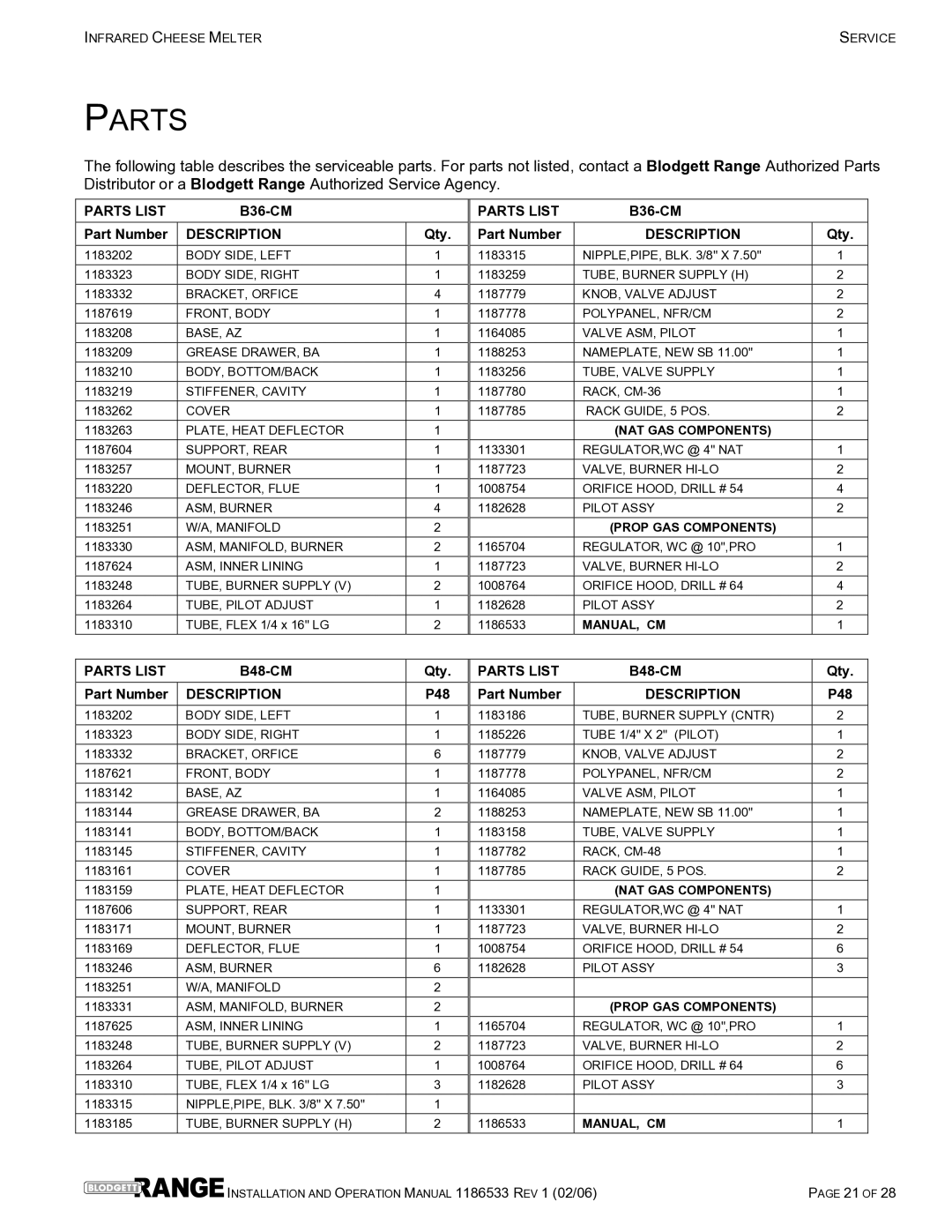 Blodgett B60-CM-PT, B72-CM-PT, B48-CM-PT, B36-CM-PT operation manual Parts, Qty 