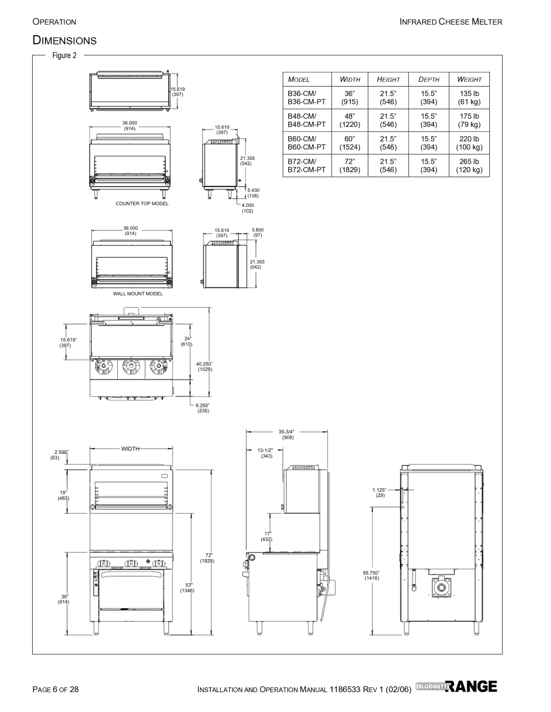 Blodgett B60-CM-PT, B72-CM-PT, B48-CM-PT, B36-CM-PT operation manual Dimensions 