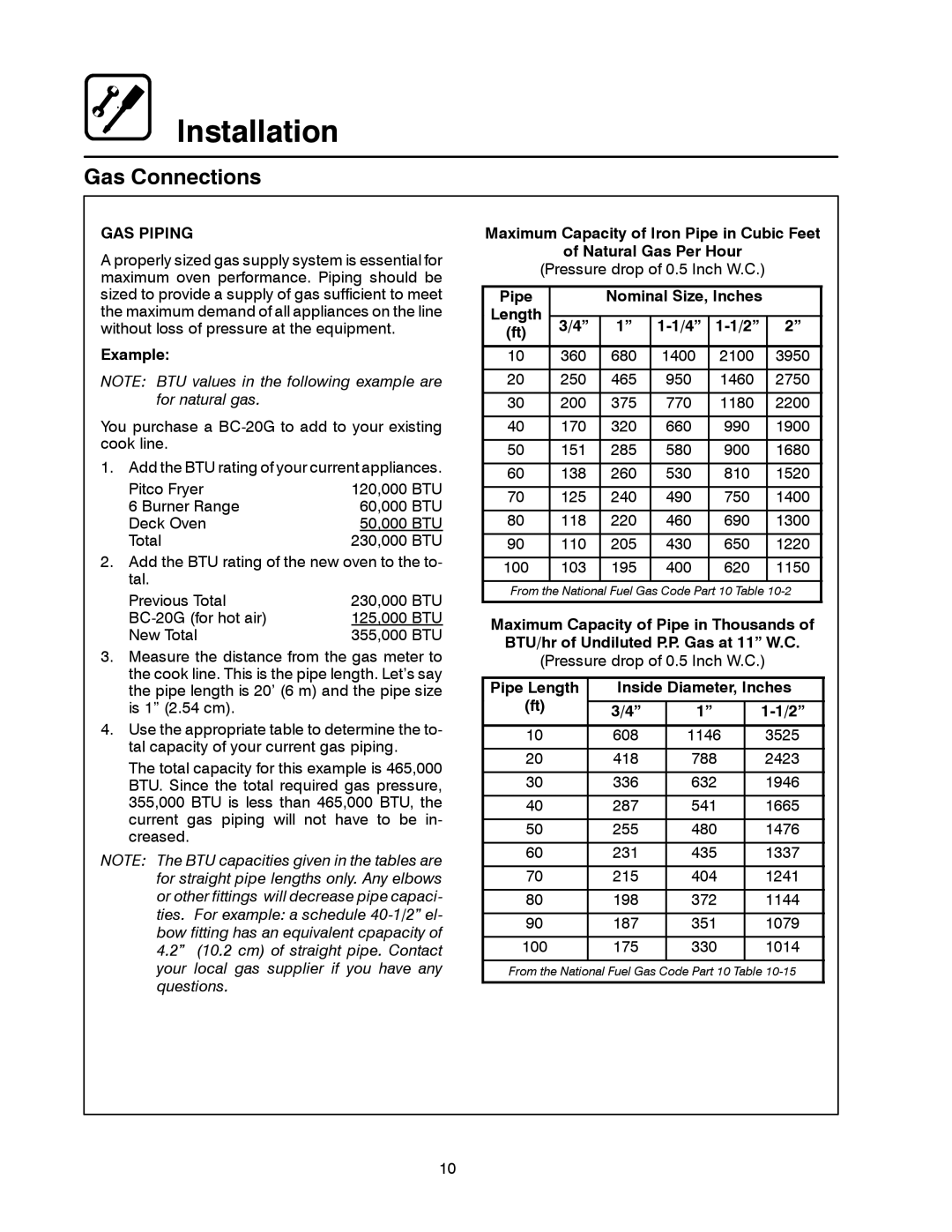 Blodgett BC-20G manual Gas Connections, GAS Piping, Example, Pipe Nominal Size, Inches Length, Inside Diameter, Inches 