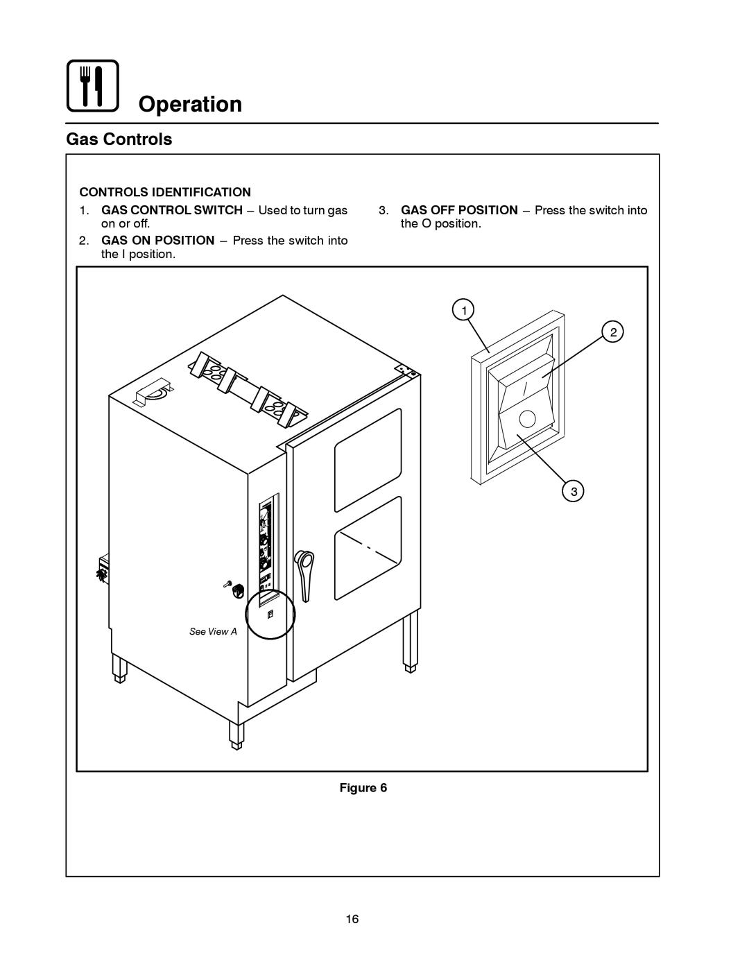 Blodgett BC-20G manual Gas Controls, Controls Identification 