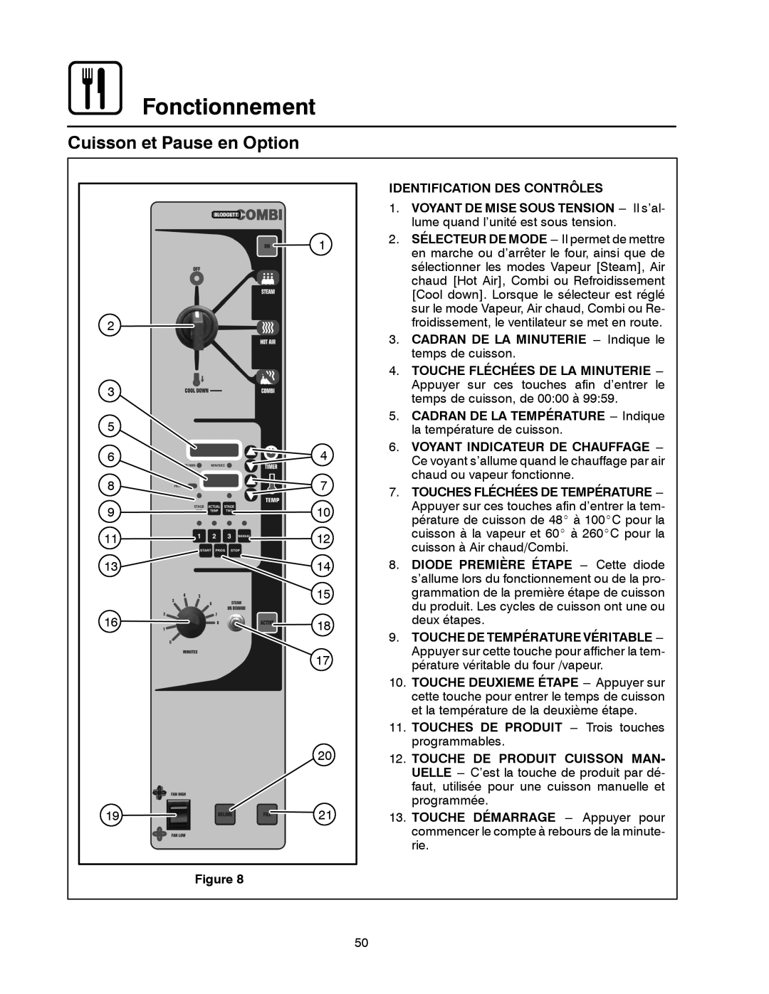 Blodgett BC-20G manual Cuisson et Pause en Option 