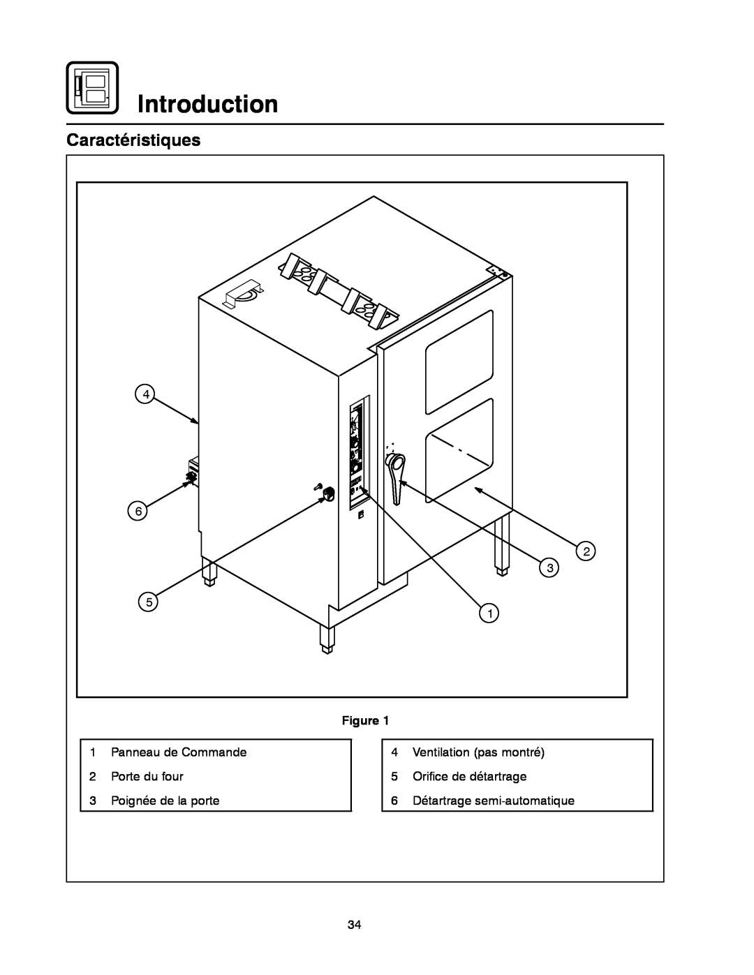 Blodgett BC-20G manual Caractéristiques, Introduction, Panneau de Commande 2 Porte du four 3 Poignée de la porte 