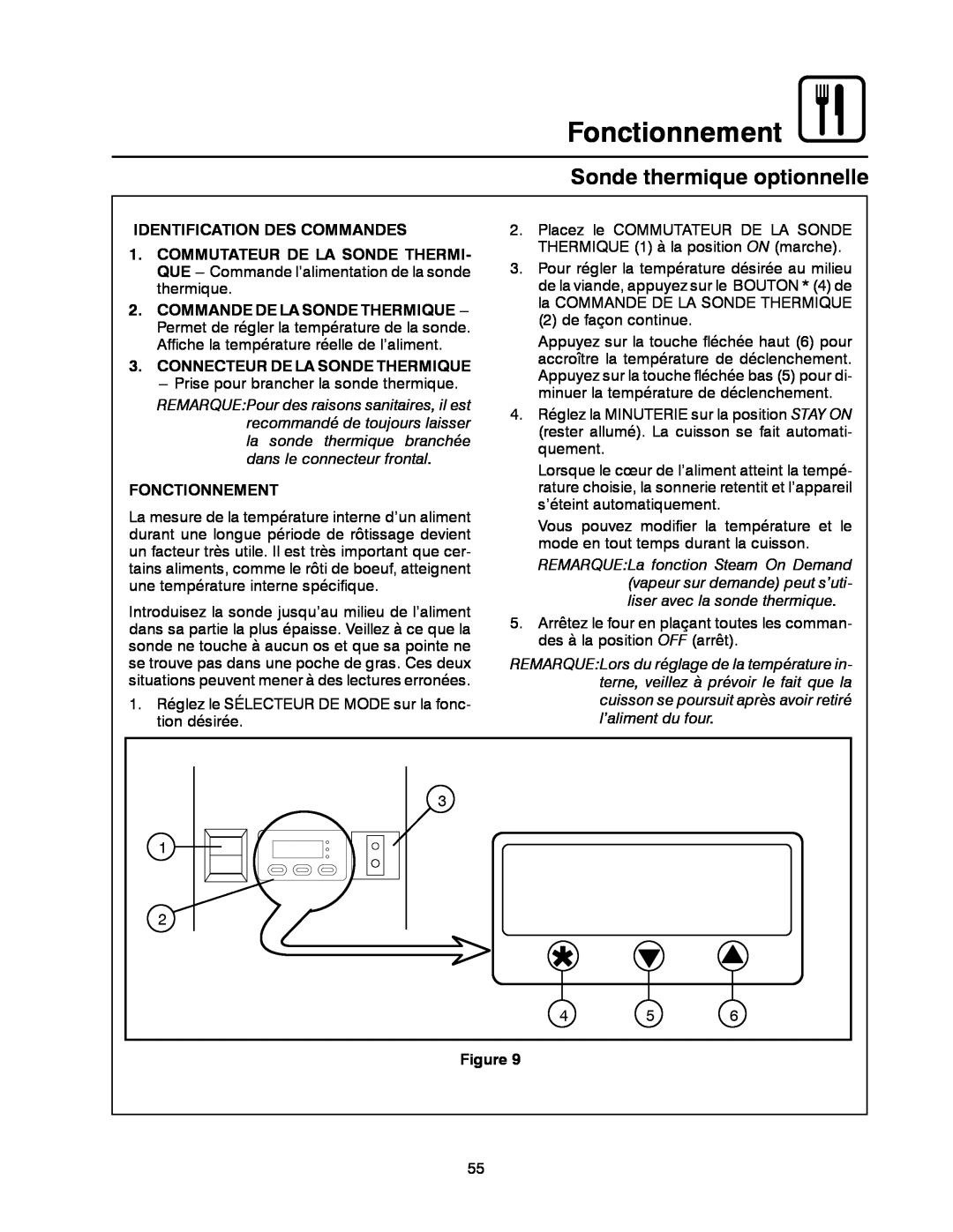 Blodgett BC-20G Sonde thermique optionnelle, Fonctionnement, Identification Des Commandes, Commande De La Sonde Thermique 