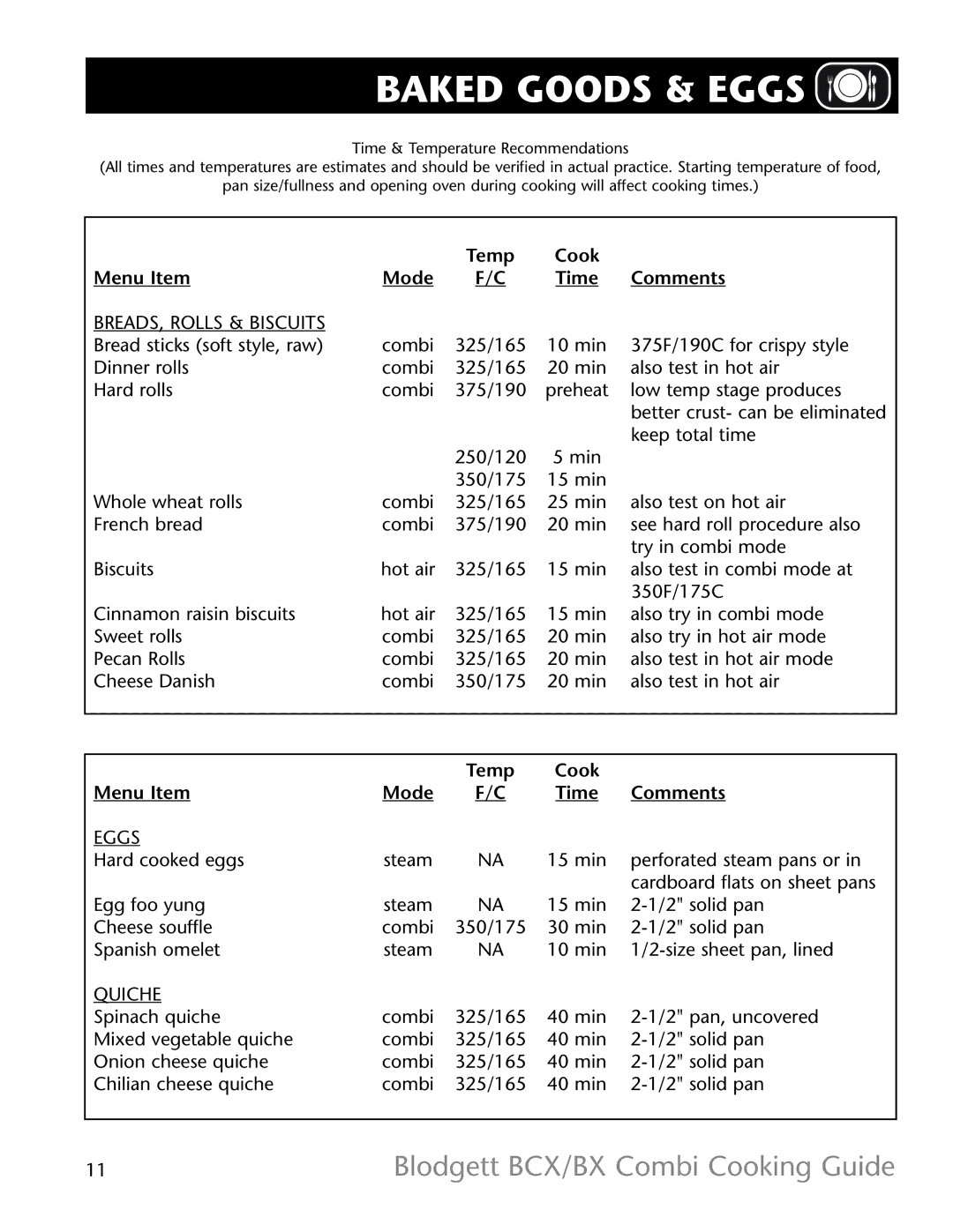 Blodgett BCX -14, BX-14 manual Baked Goods & Eggs, BREADS, Rolls & Biscuits, Quiche 