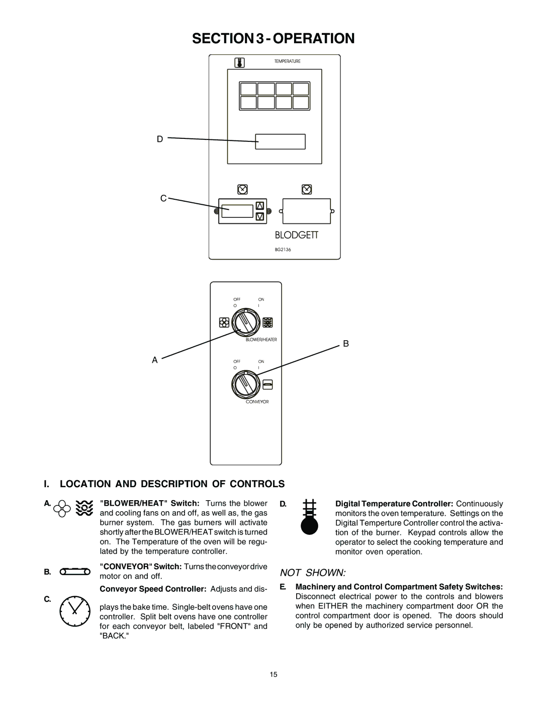 Blodgett BG2136 manual Location and Description of Controls, BLOWER/HEAT Switch Turns the blower 