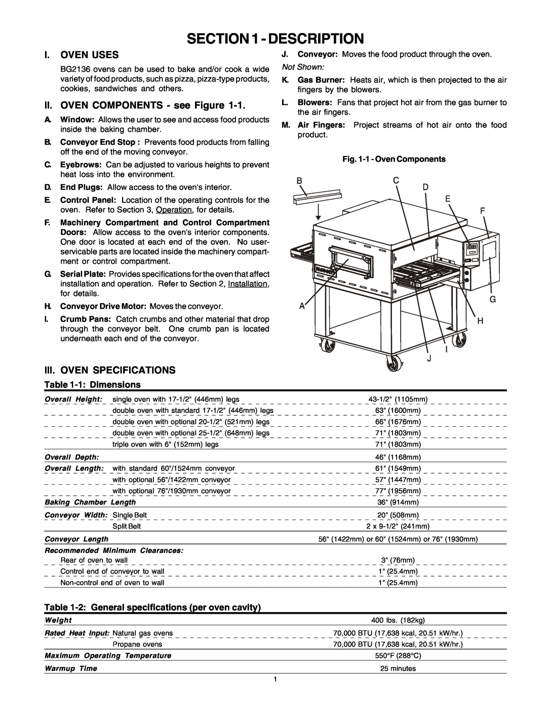 Blodgett BG2136 manual Description, English, H. Conveyor Drive Motor Moves the conveyor, Not Shown, 1 - Oven Components 