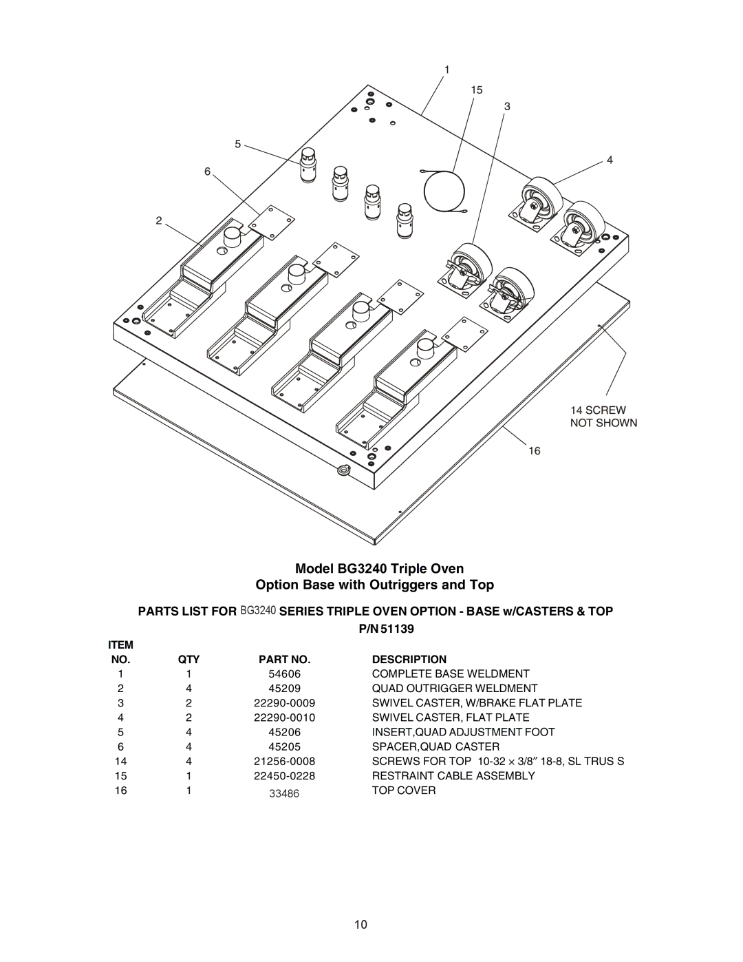 Blodgett manual BG3240 Triple Oven Option Base KIT 