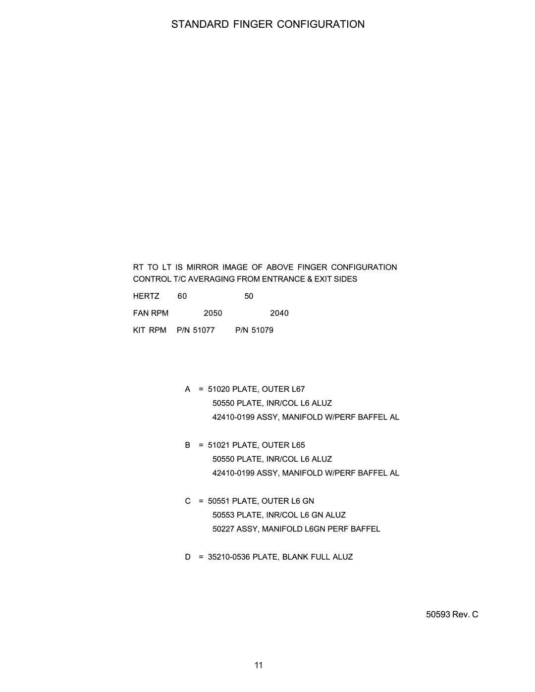 Blodgett BG3240 manual Standard Finger Configuration 