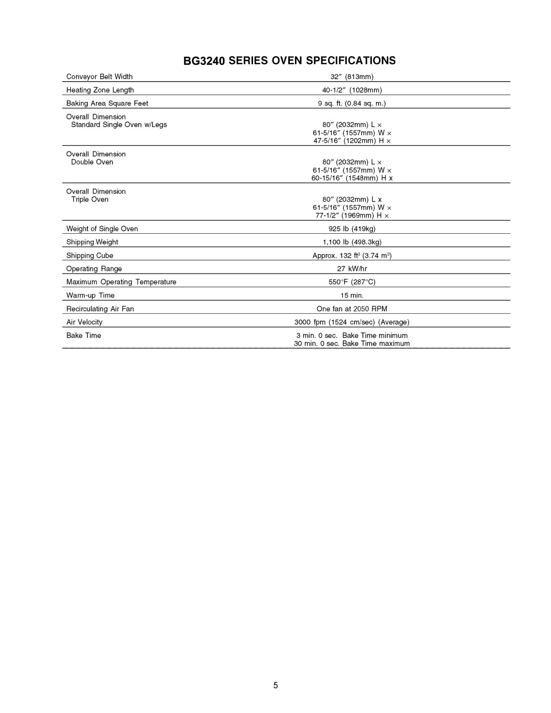 Blodgett BG3240 manual Oven and Electrical Specifications 