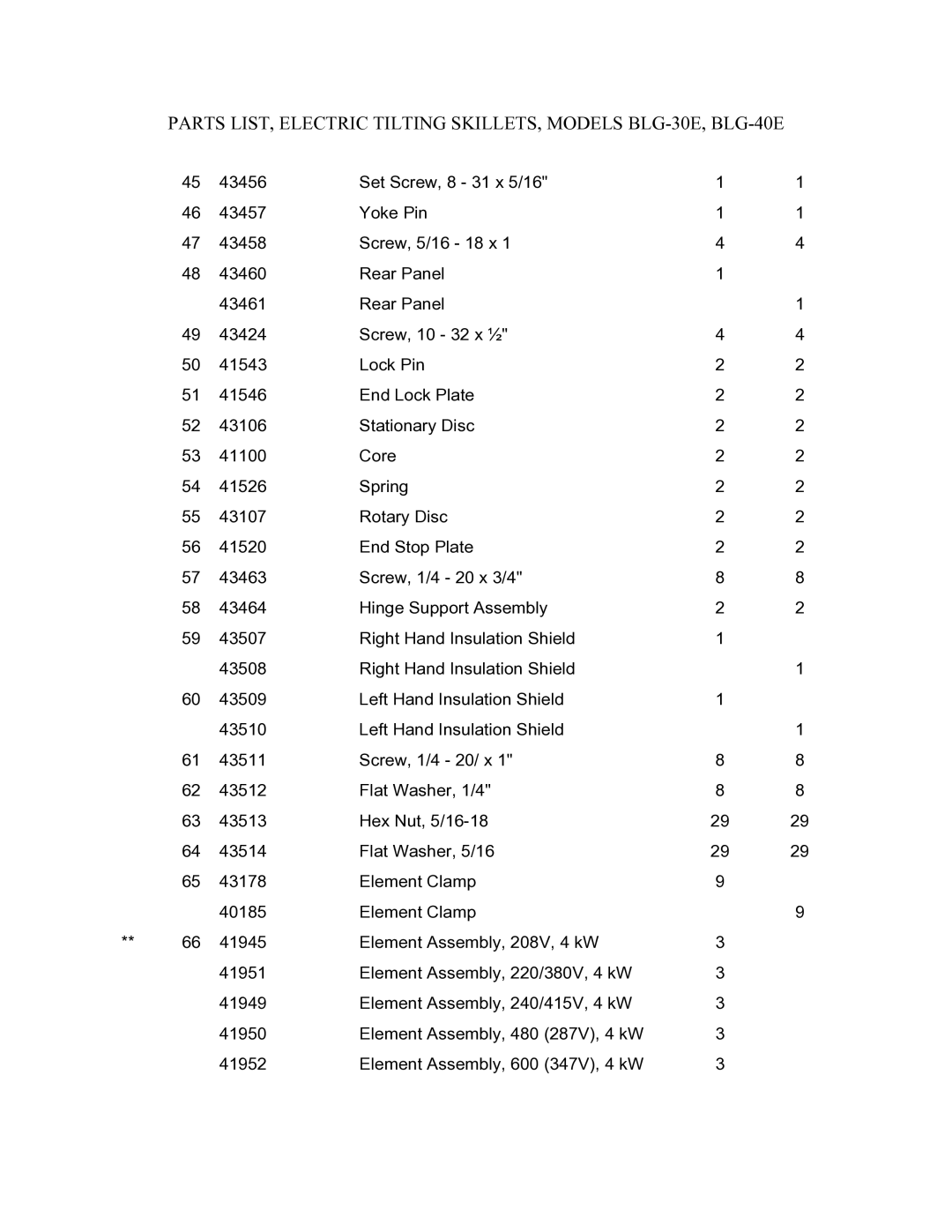 Blodgett BLG-30E, BLG-40E manual 