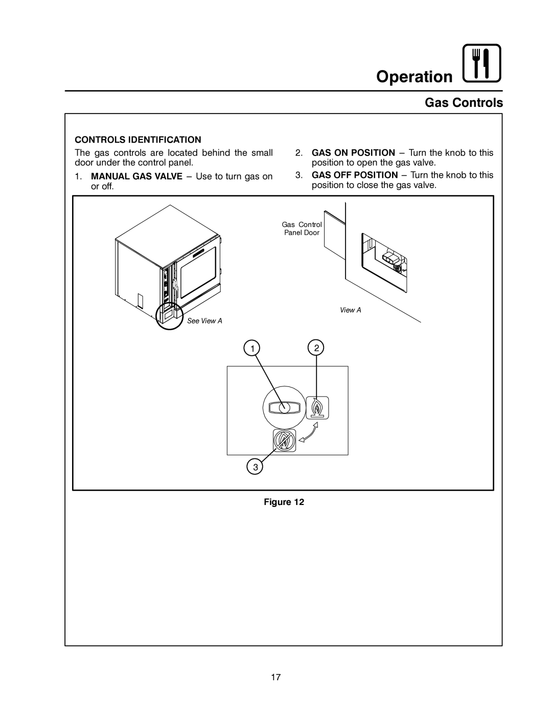 Blodgett CNV14E, CNV14G manual Gas Controls, Controls Identification 