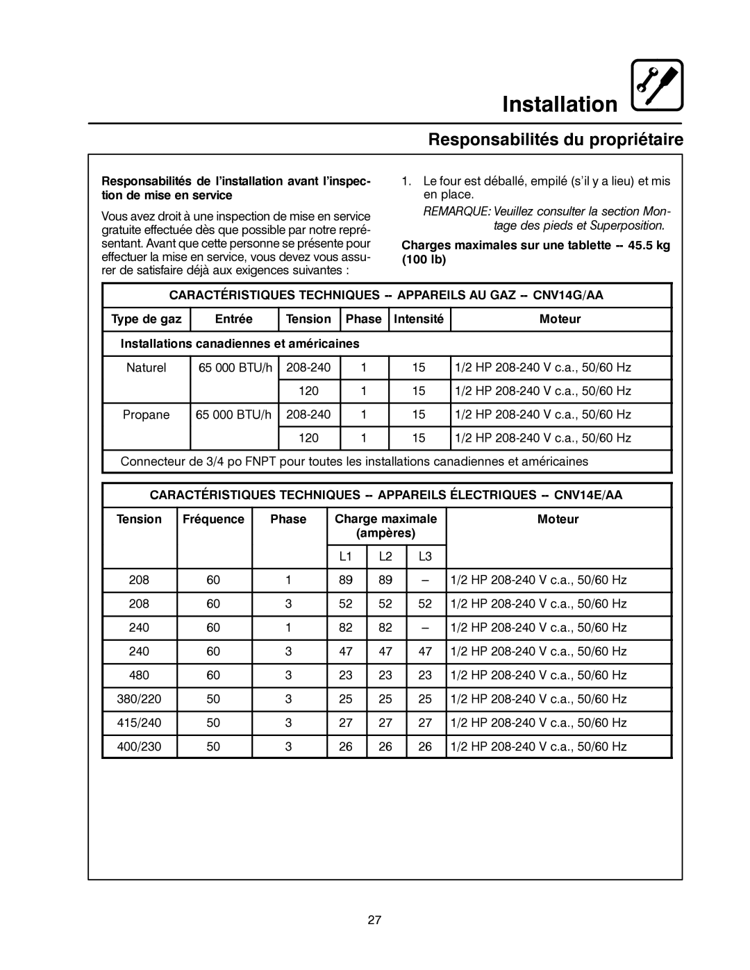 Blodgett CNV14E, CNV14G Responsabilités du propriétaire, Charges maximales sur une tablette -- 45.5 kg 100 lb, Ampères 