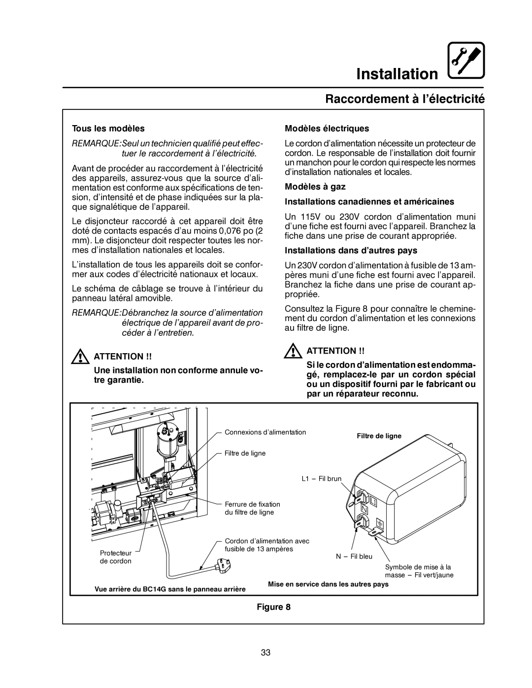 Blodgett CNV14E Raccordement à l’électricité, Tous les modèles, Modèles à gaz Installations canadiennes et américaines 