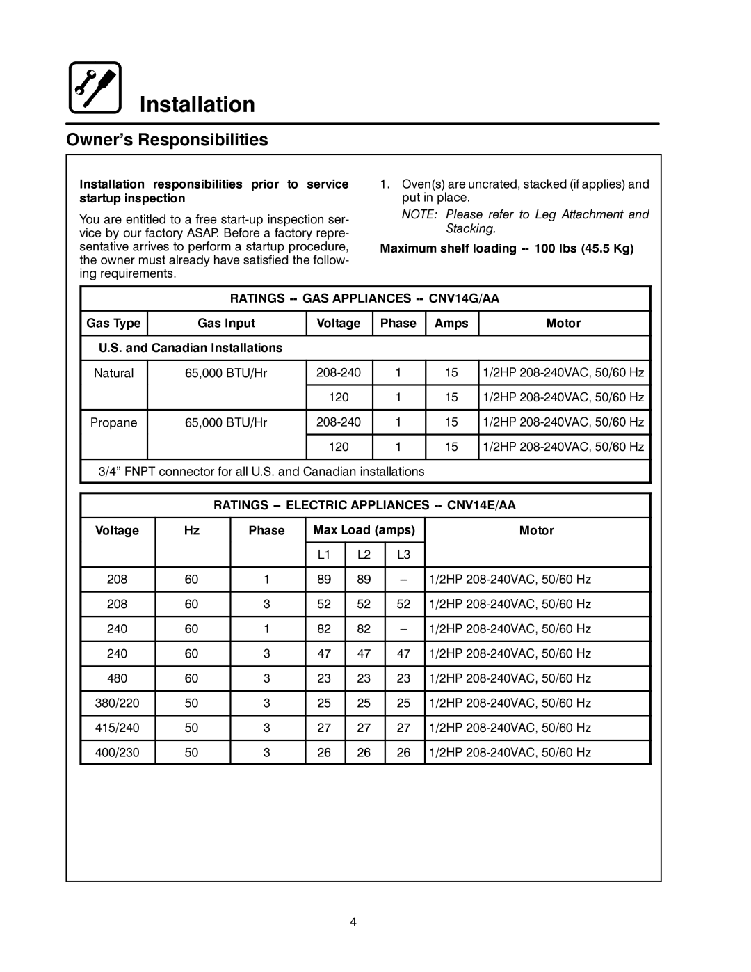 Blodgett CNV14E Owner’s Responsibilities, Maximum shelf loading -- 100 lbs 45.5 Kg, Ratings GAS Appliances CNV14G/AA 