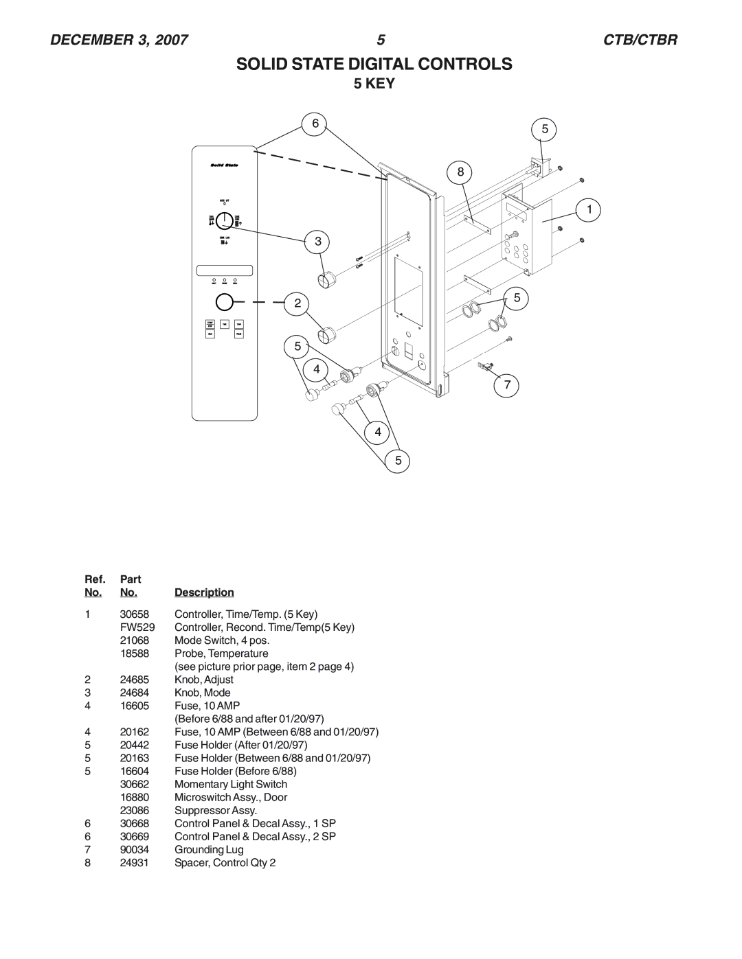 Blodgett CTBR manual Solid State Digital Controls, Key 