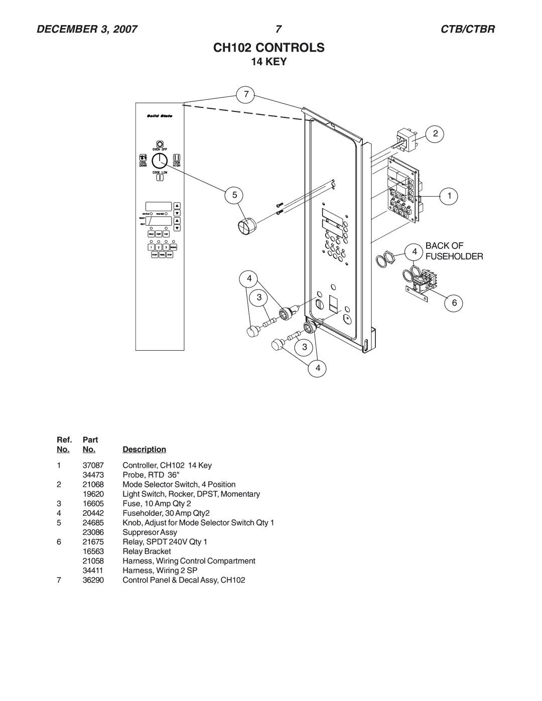 Blodgett CTBR manual CH102 Controls, 14 KEY 