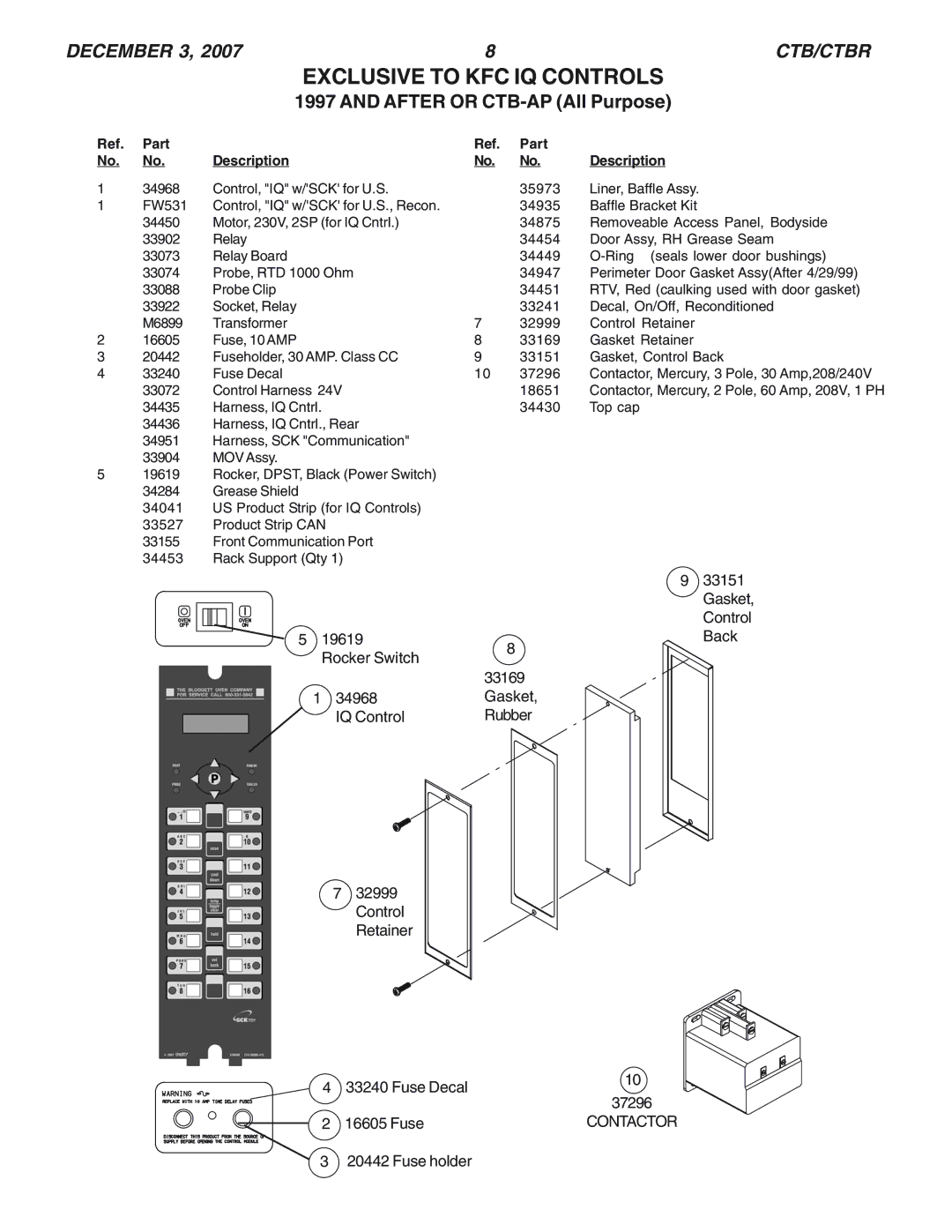 Blodgett manual December 3, 20078CTB/CTBR 