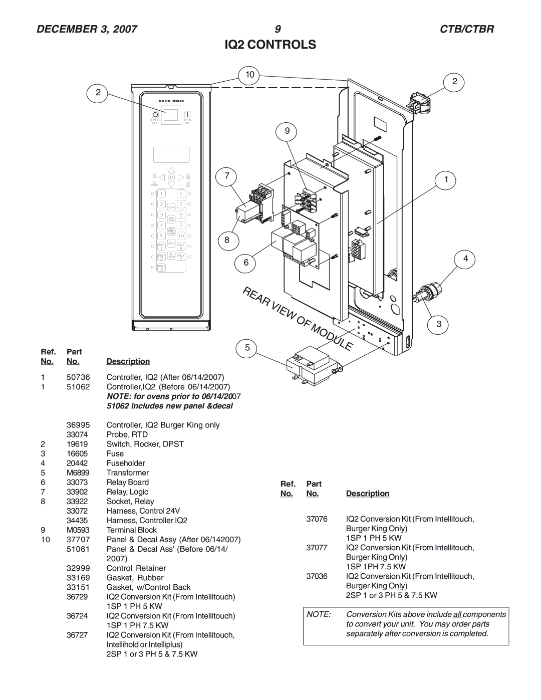 Blodgett CTBR manual IQ2 Controls, Includes new panel &decal 