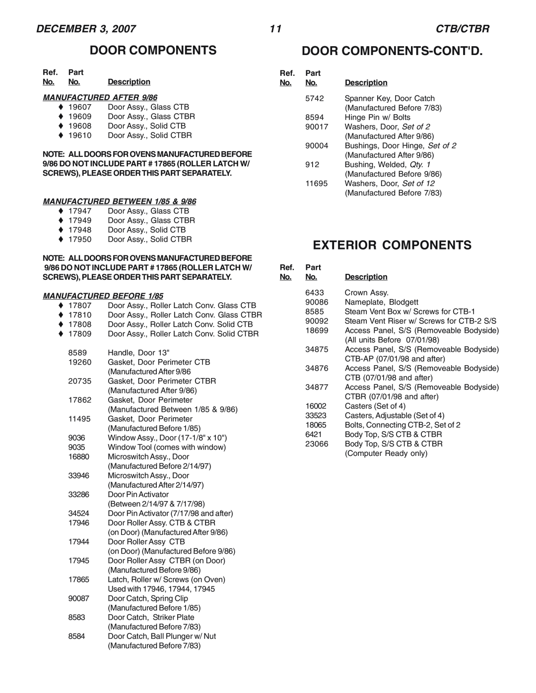 Blodgett CTBR manual Door Components-Contd, Exterior Components, December, Ctb/Ctbr, MANUFACTURED AFTER 9/86 