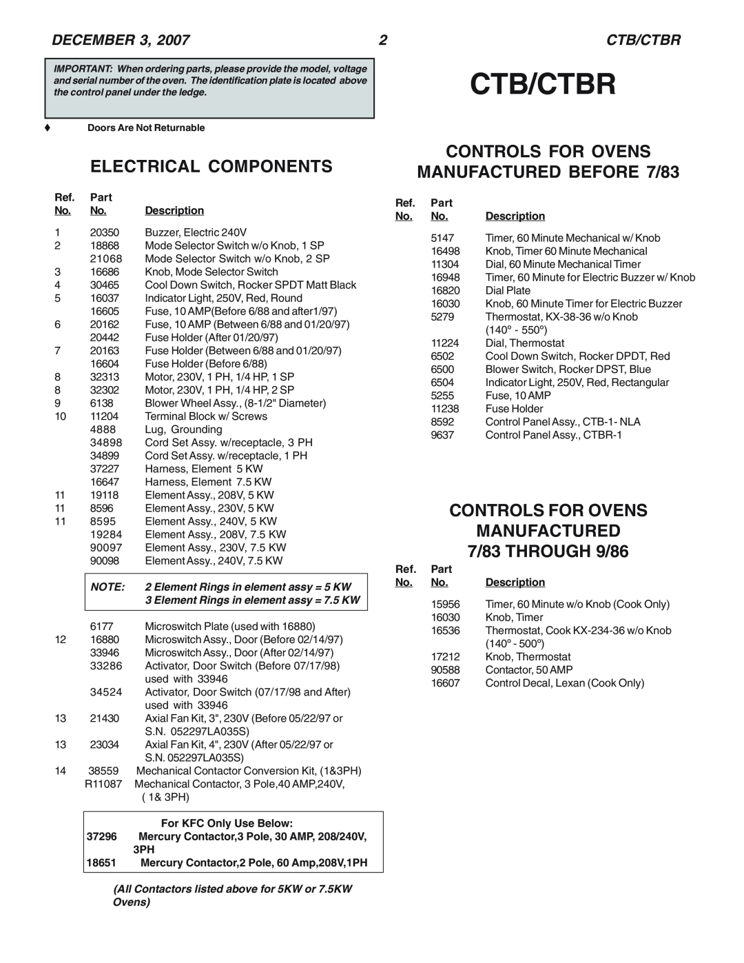 Blodgett CTBR manual Electrical Components, CONTROLS FOR OVENS MANUFACTURED BEFORE 7/83, December, Ctb/Ctbr 