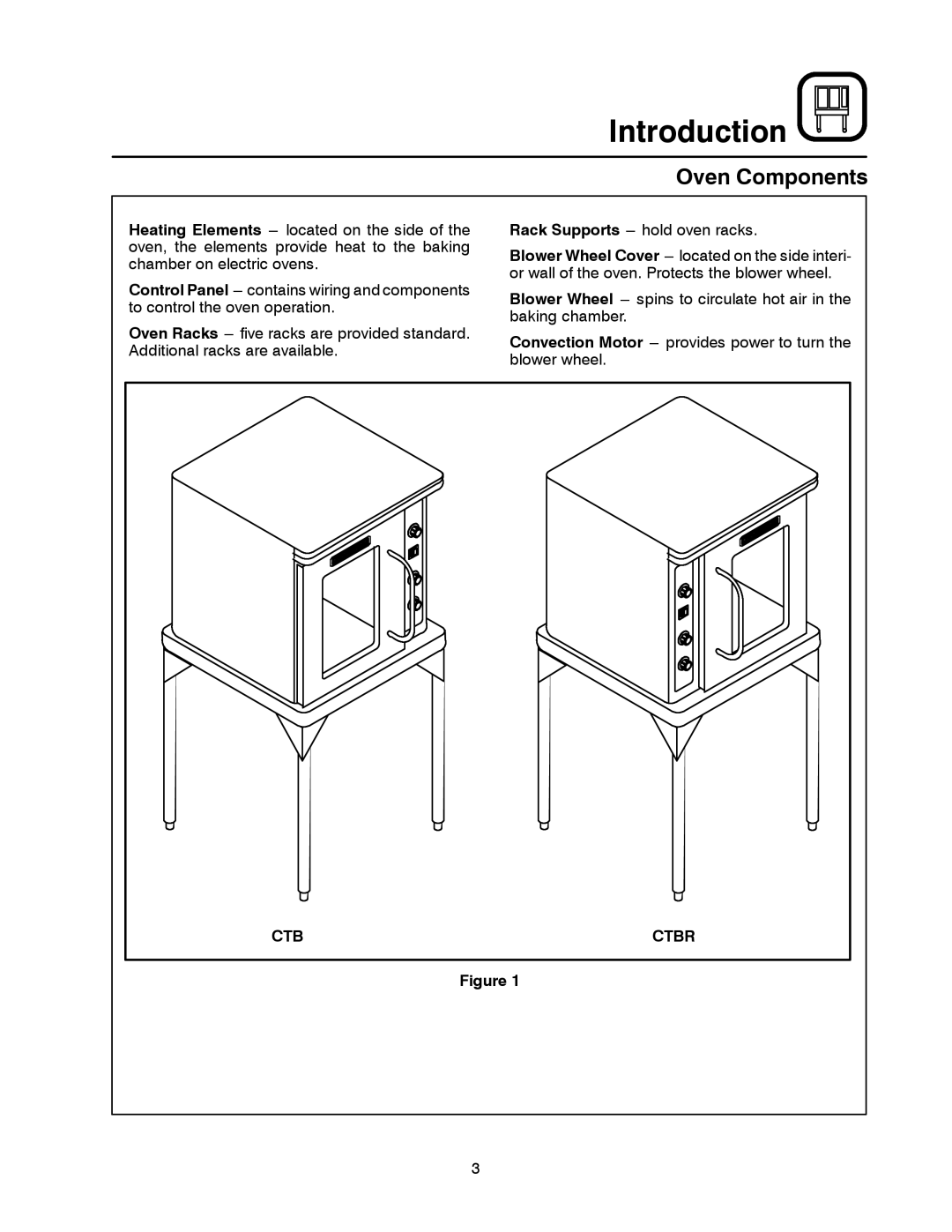 Blodgett CTB Series, CTBR Series manual Oven Components, CTB Ctbr 