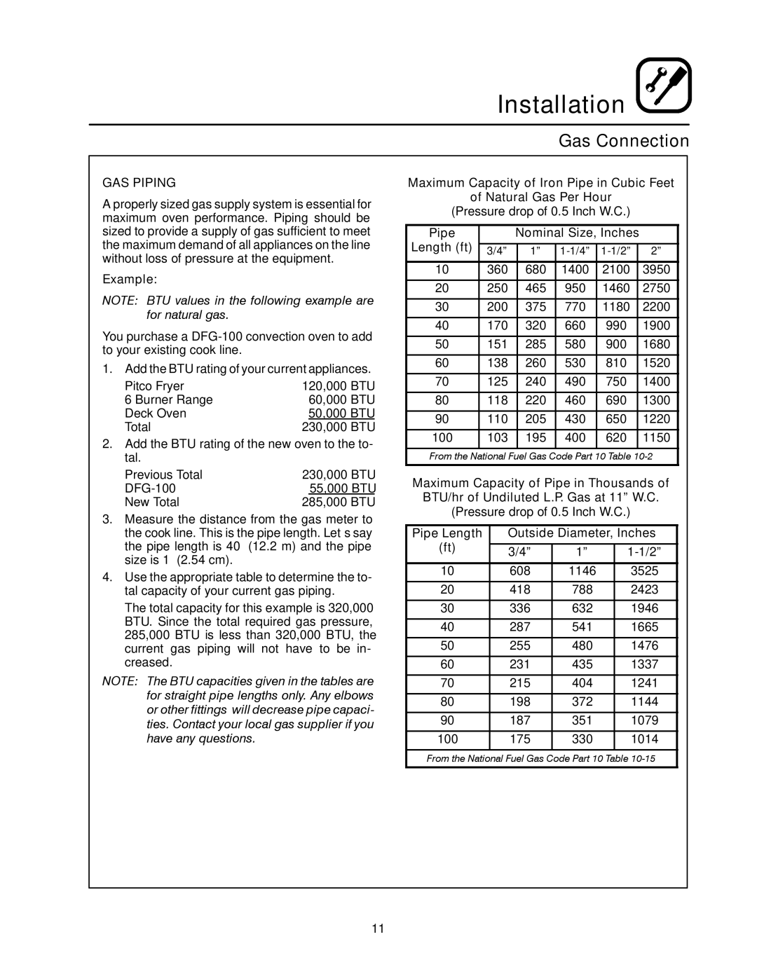 Blodgett DFG-100, DFG-200 manual Gas Connection, GAS Piping 