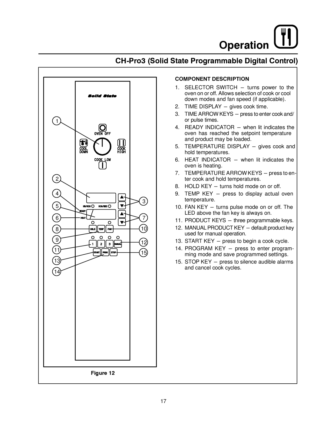 Blodgett DFG-100, DFG-200 manual CH-Pro3 Solid State Programmable Digital Control, Component Description 