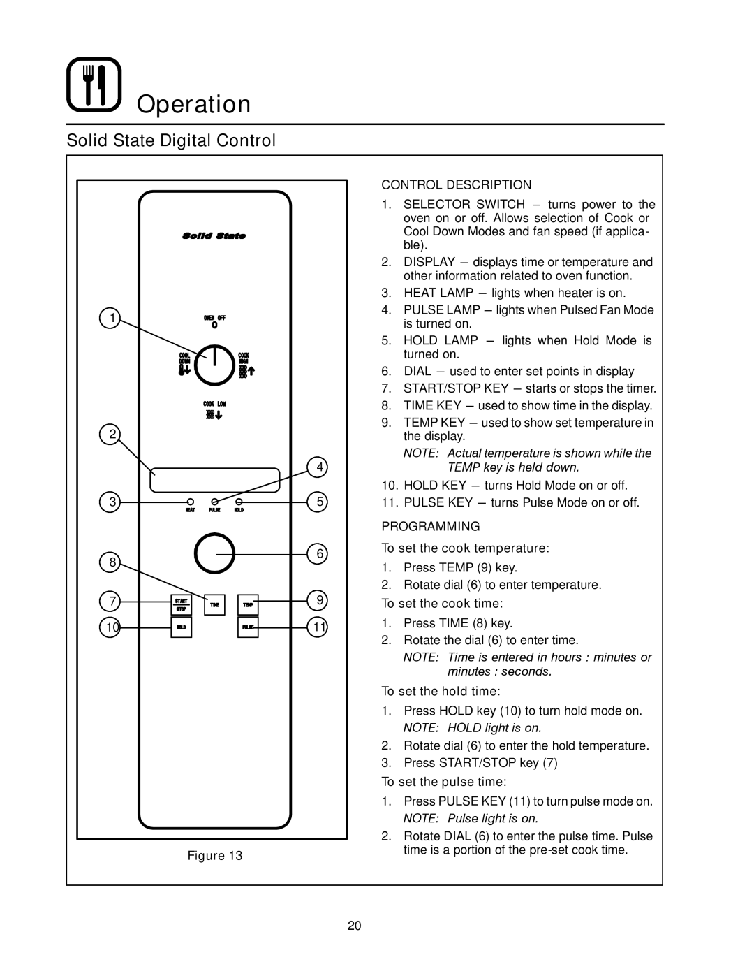 Blodgett DFG-200, DFG-100 manual Solid State Digital Control, Control Description, Programming 