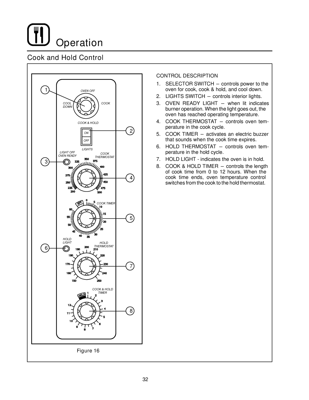 Blodgett DFG-200, DFG-100 manual Cook and Hold Control, Control Description 