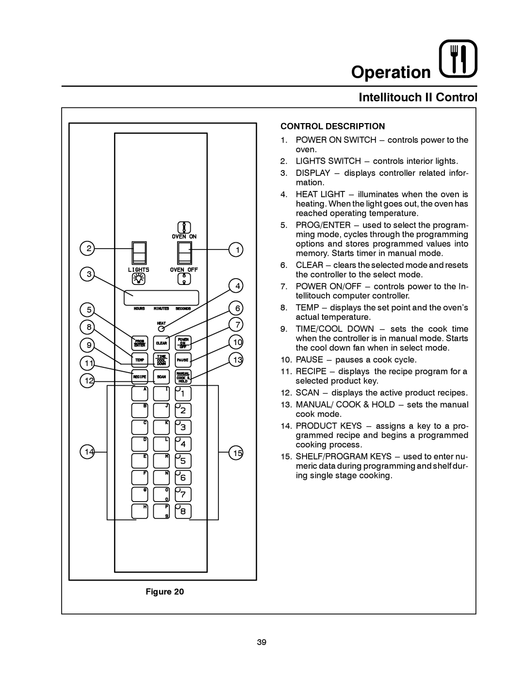 Blodgett DFG-100, DFG-200 manual Intellitouch II Control, Control Description 