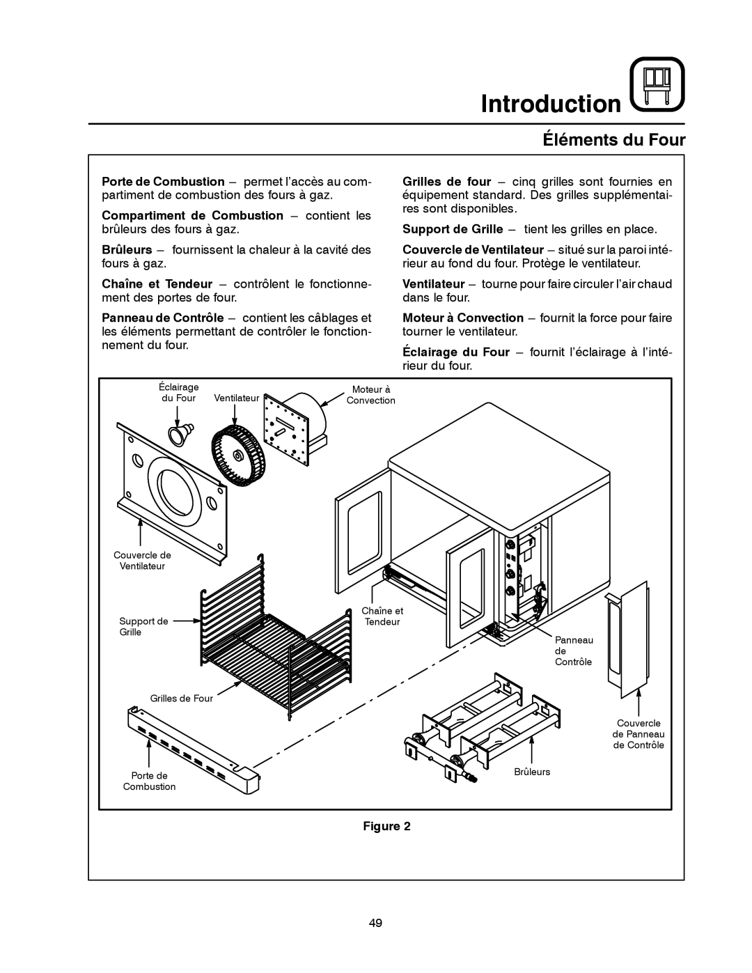 Blodgett DFG-100, DFG-200 manual Éléments du Four, Compartiment de Combustion --- contient les 