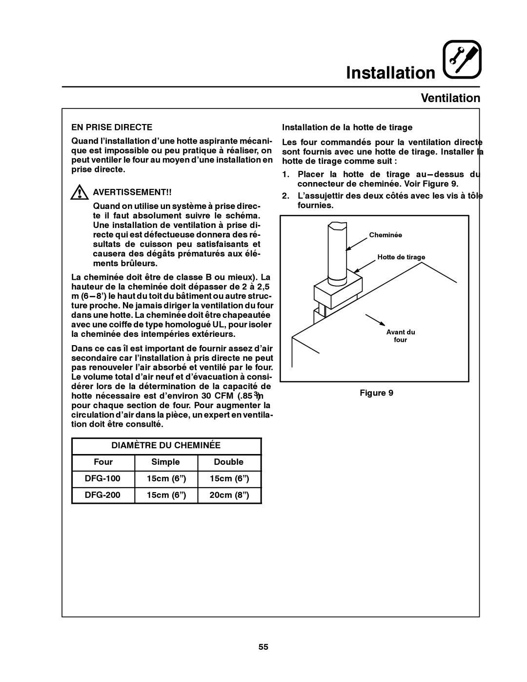 Blodgett DFG-100, DFG-200 EN Prise Directe, Diamètre DU Cheminée, Four Simple Double, Installation de la hotte de tirage 