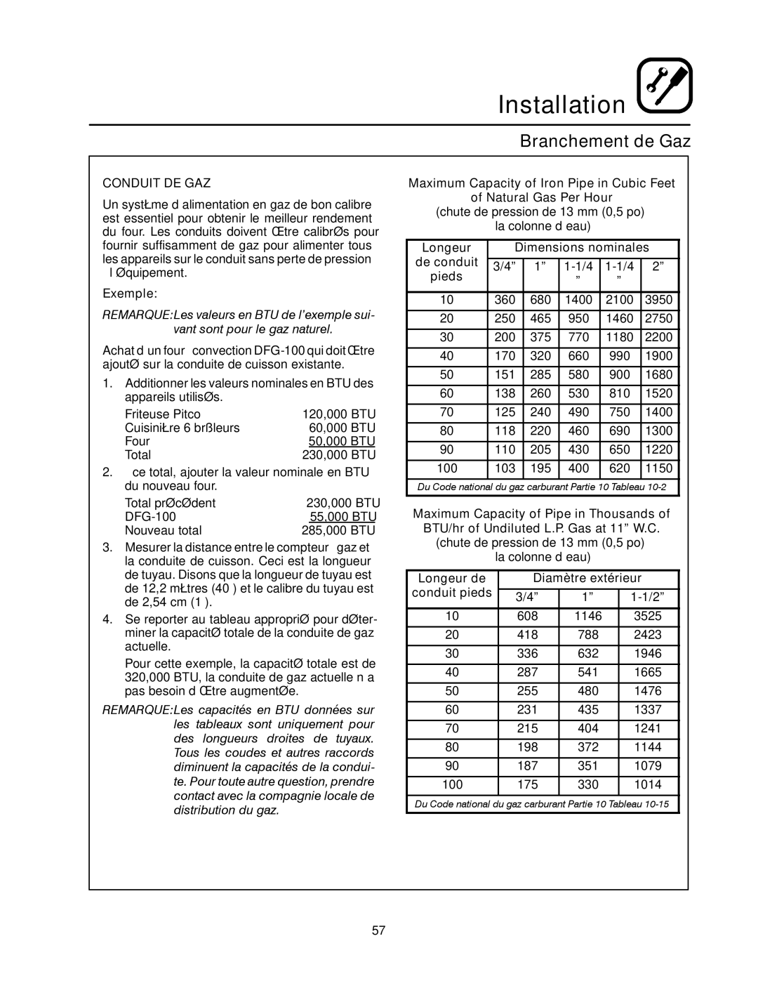 Blodgett DFG-100, DFG-200 manual Branchement de Gaz, Conduit DE GAZ, Exemple, Longeur Dimensions nominales De conduit Pieds 