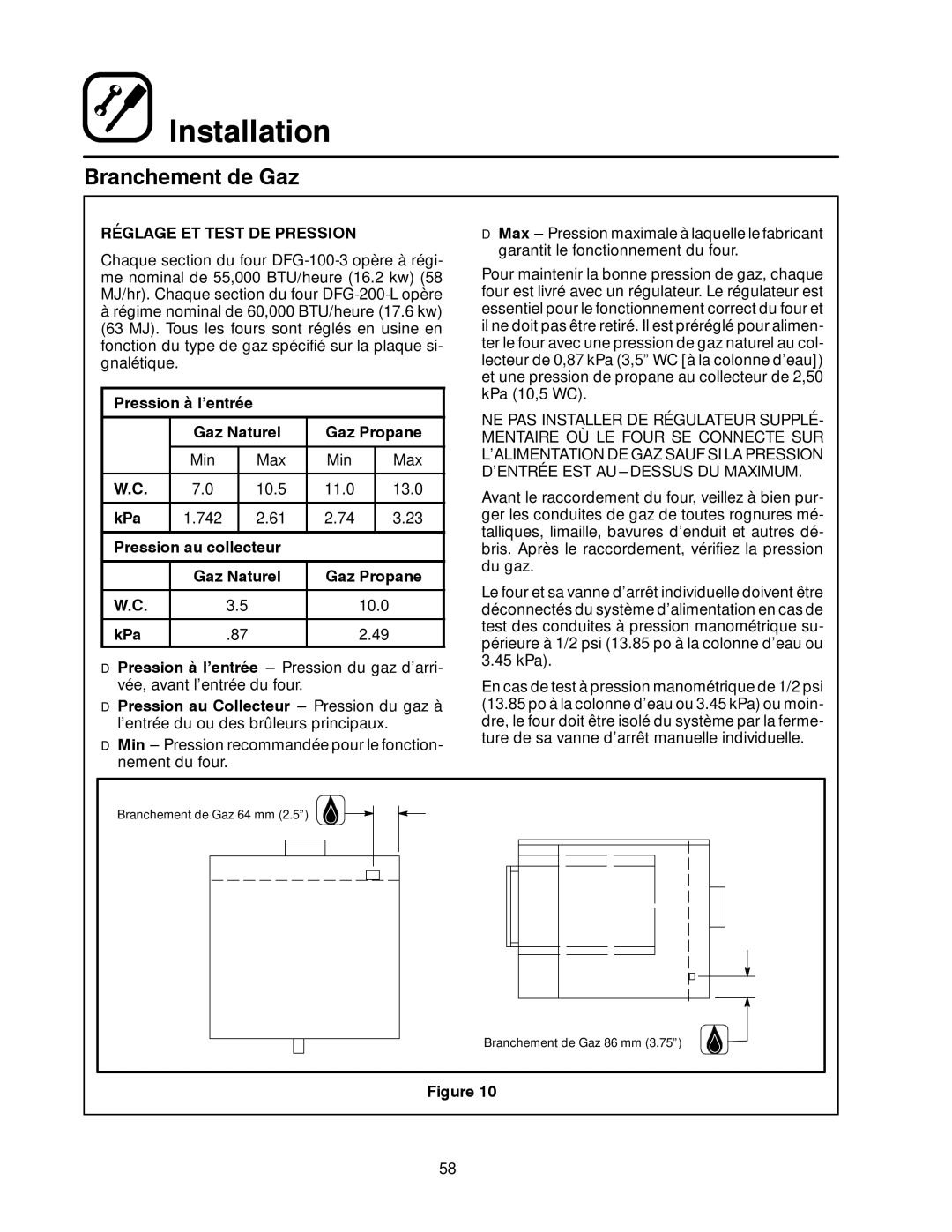 Blodgett DFG-200, DFG-100 manual Réglage ET Test DE Pression, Pression à l’entrée Gaz Naturel Gaz Propane 