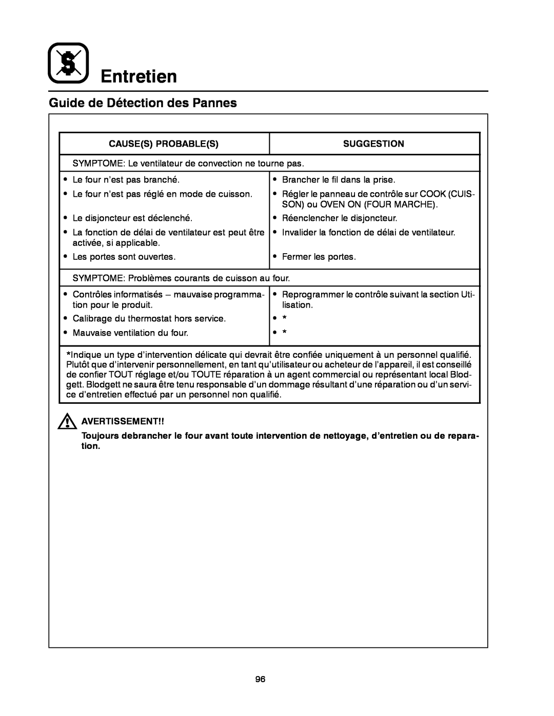 Blodgett DFG-200, DFG-100 manual Guide de Détection des Pannes, Entretien 