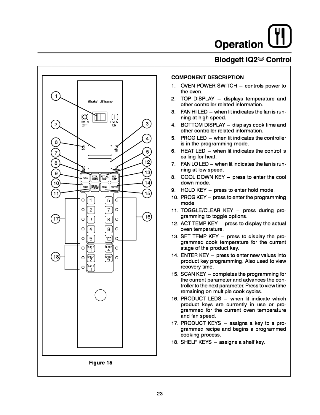 Blodgett DFG-100, DFG-200 manual Blodgett IQ2T Control, Operation, Component Description 