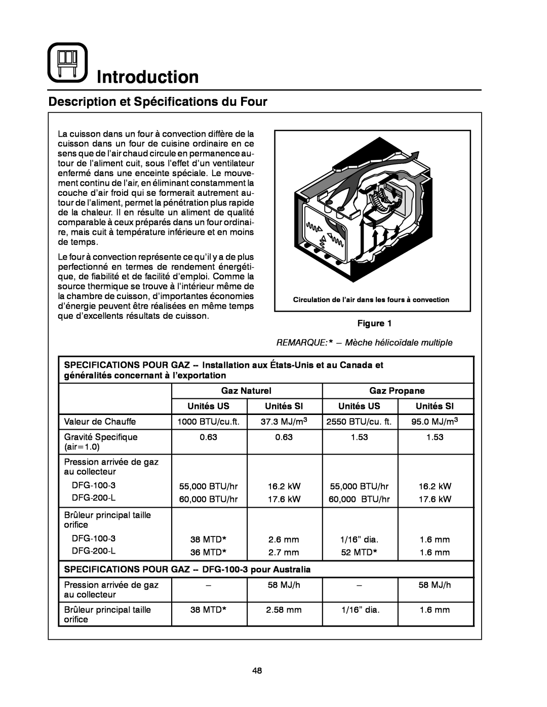 Blodgett DFG-200 manual Description et Spécifications du Four, Introduction, Gaz Naturel, Gaz Propane, Unités US, Unités SI 