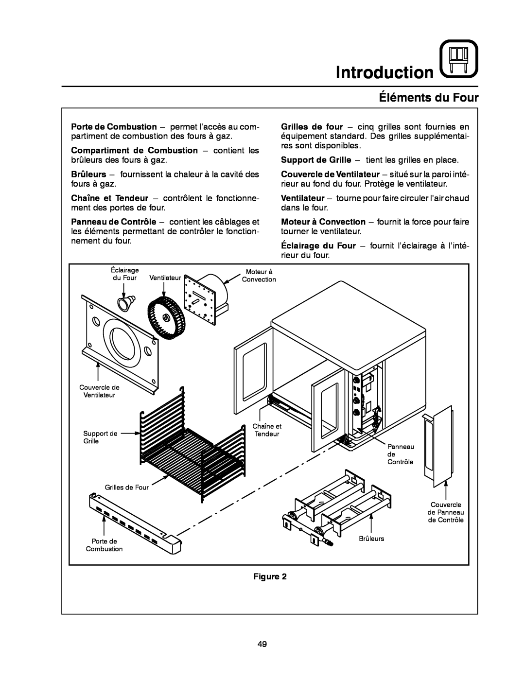 Blodgett DFG-100, DFG-200 manual Éléments du Four, Introduction, Compartiment de Combustion --- contient les 